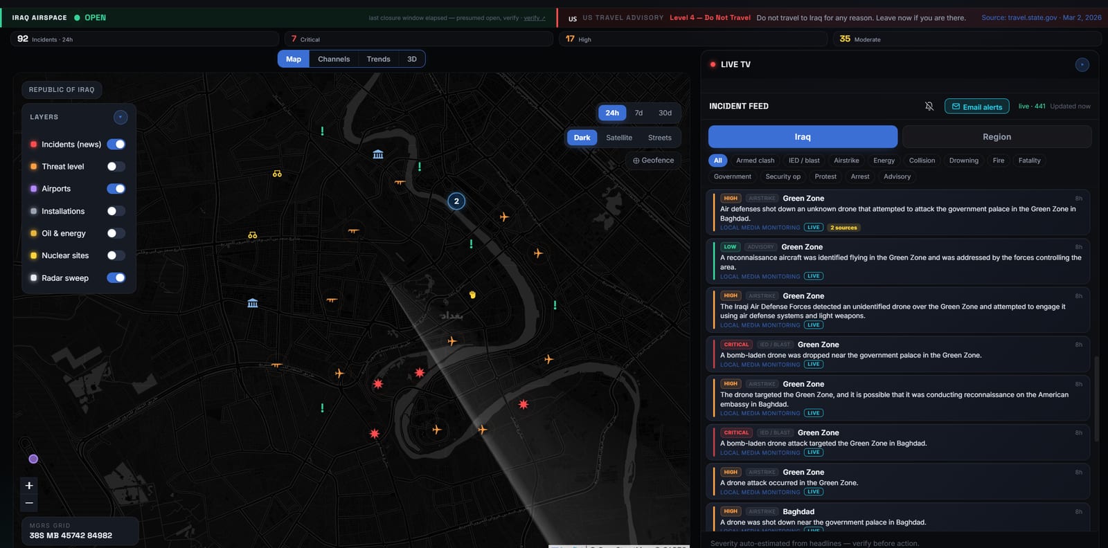 SITRAQ live dashboard