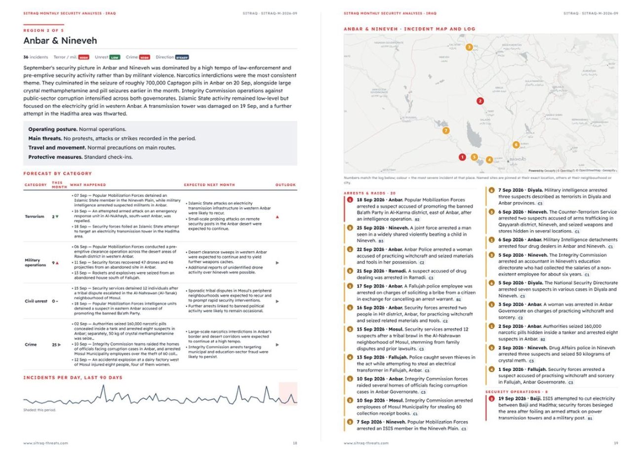 Monthly review, governorate pages