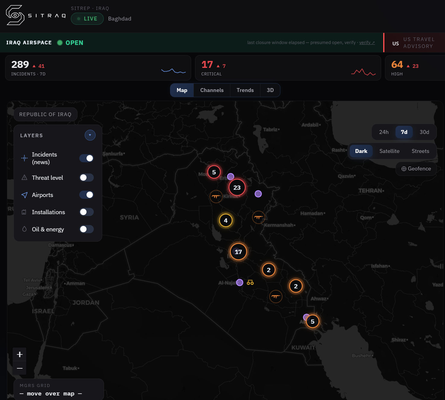 Live platform